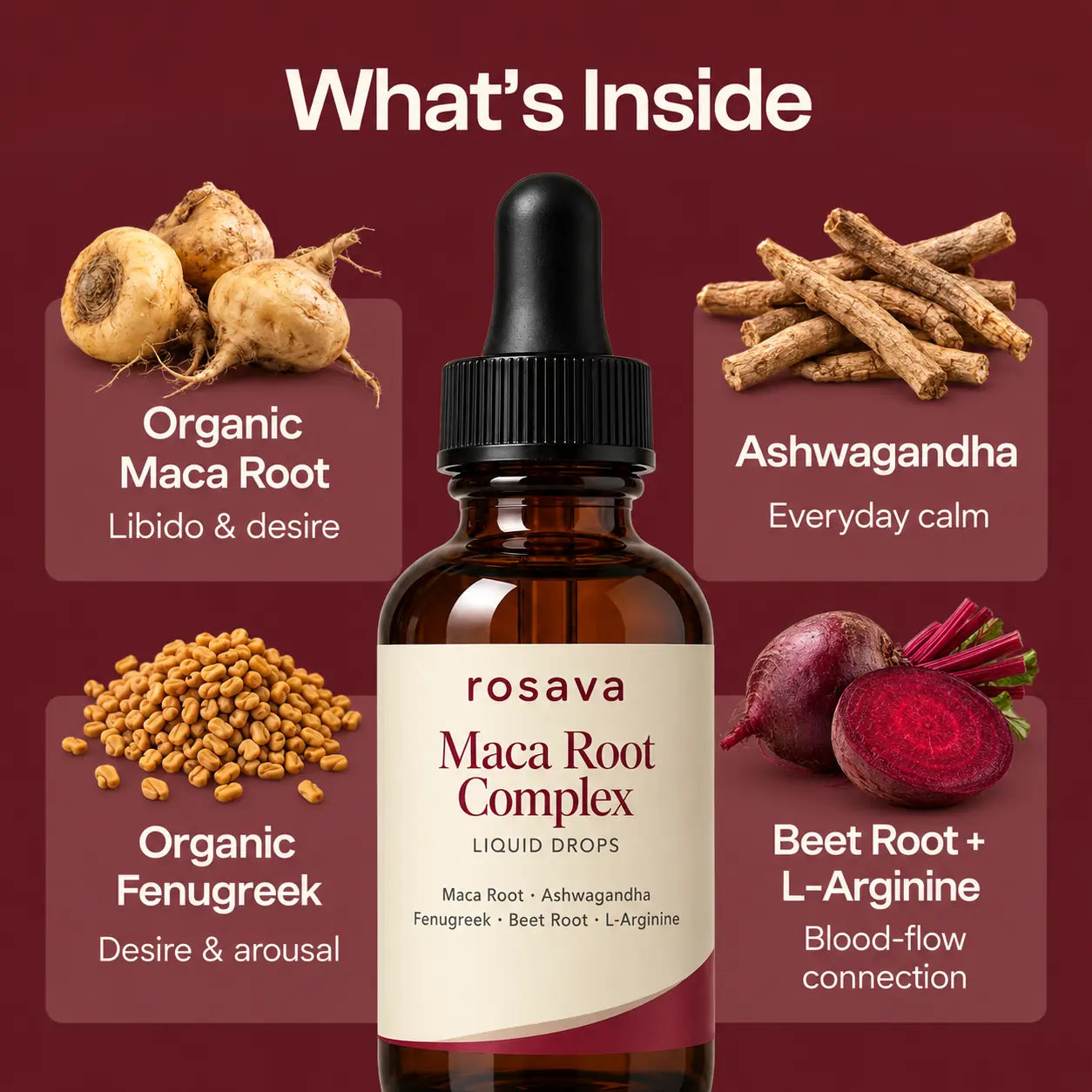 Maca, ashwagandha, fenugreek, beet root and L-arginine ingredient overview